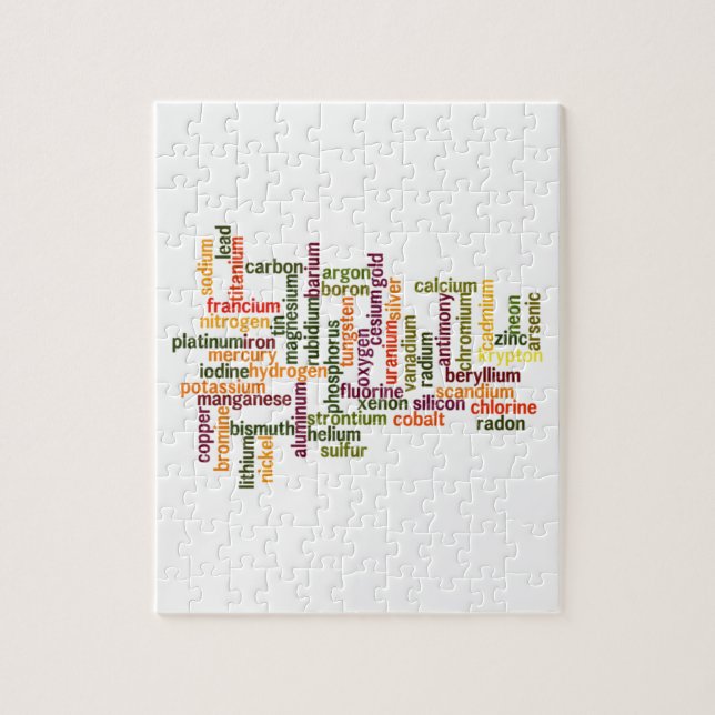 Mest allmänninginslag (ordmolnkemi) pussel (Vertikal)