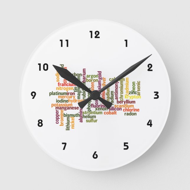 Mest allmänninginslag (ordmolnkemi) rund klocka (Framsida)