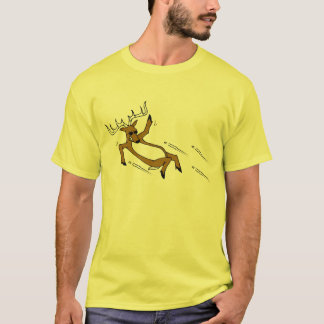 Mest jagade tee