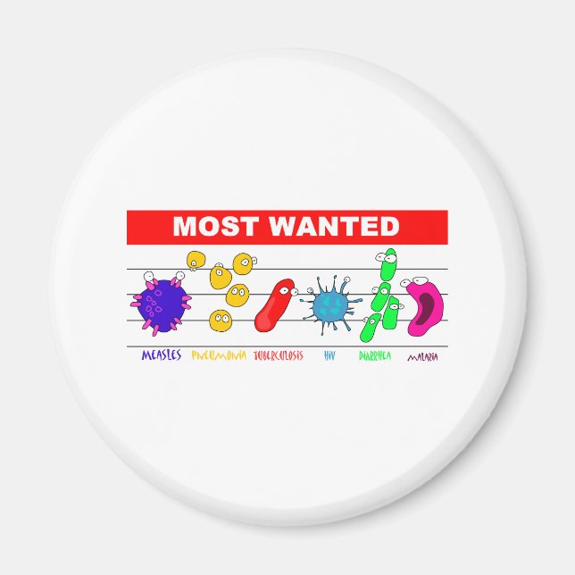 Mest önskad magnet (Framsidan)