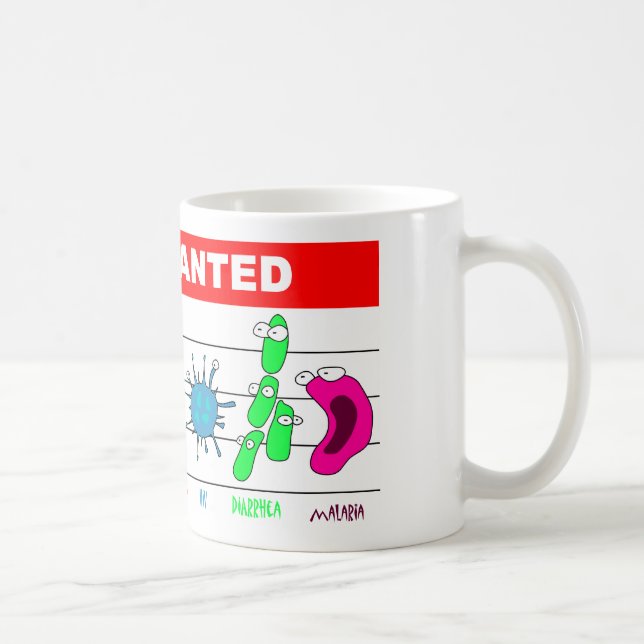 Mest önskade kaffemugg (Höger)
