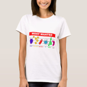Mest önskade tee shirt