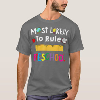 Mest troligt är det att den första dagen i t shirt