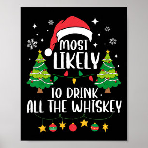 Mest troligt att du dricker all whisky som matchar poster