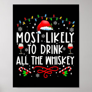 Mest troligt att du dricker hela whisky-familjen poster