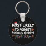 Mest troligt att man glömmer det Gömt Presenter Ju Nyckelring<br><div class="desc">Mest troligt att man glömmer det Gömt Presenter Julafton</div>