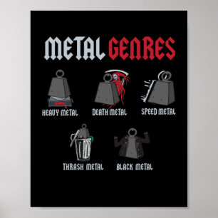 Metall Genres Rock musik Sten hårt Sten Poster