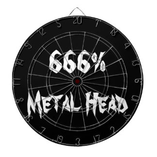 Metall Head Piltavla