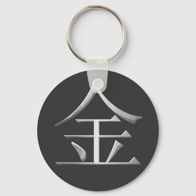 Metall Kanji Keychain Nyckelring (Framsida)