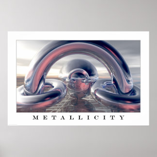 Metallicitet Poster