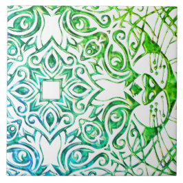 Metallisk kopparprospektering, Coola av konstgjord Kakelplatta