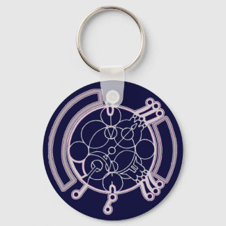 Metamorfisk Nyckelring