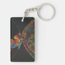 Metamorfos realiserad