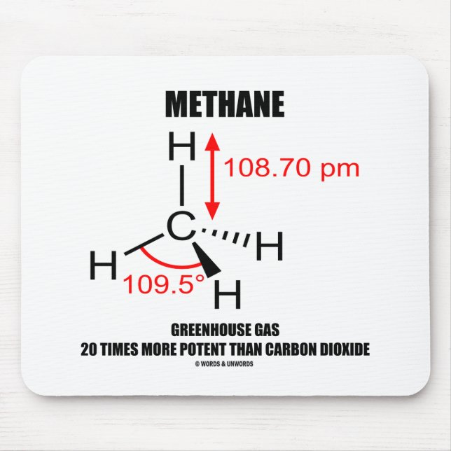 Metan Greenhouse Gas 20 gånger mer potent Musmatta (Framsidan)