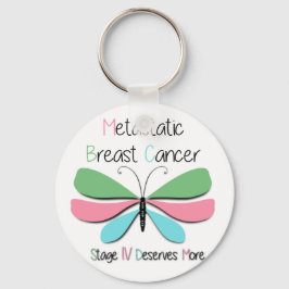 Metastatic Bröstcancer medvetenhet Nyckelring
