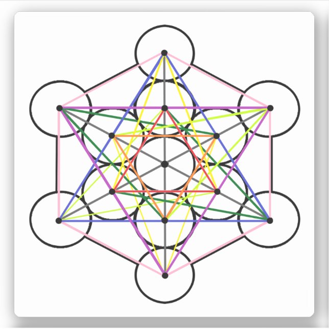 Metatron's Cube 3 tums fyrkantig dekal (Framsida)
