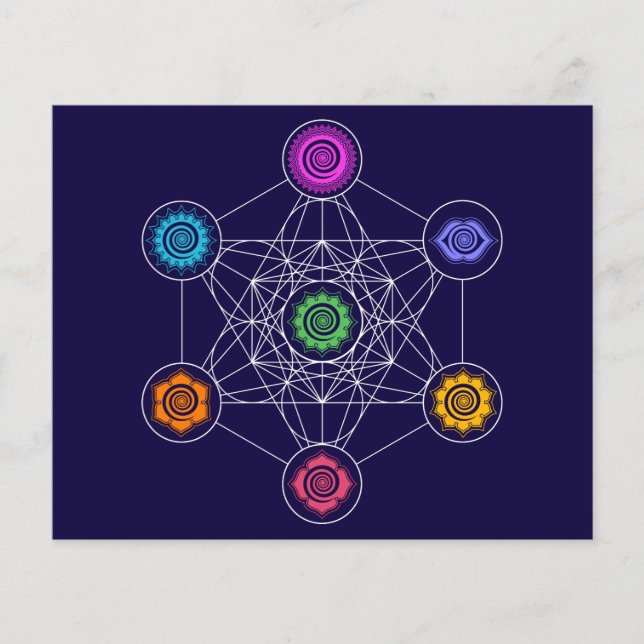 Metatrons Cube, Chakras, Cosmic Energy Centres Flygblad (Framsidan)