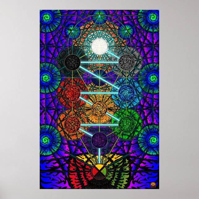 Metatrons Livets träd Poster (Framsidan)