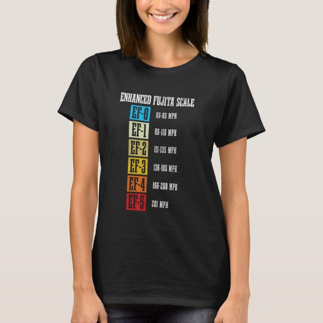 Meteorolog Fujita  Tornadot Storm Chasing M T Shirt (Framsida)
