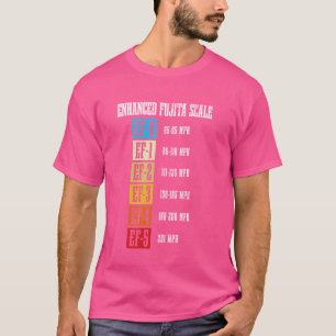 Meteorolog Fujita Tornadot Storm Chasing M T Shirt