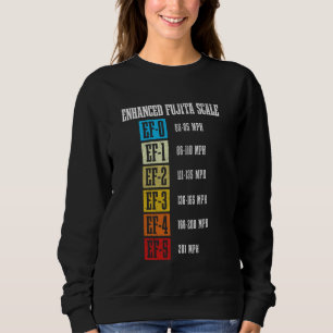 Meteorolog Fujita Tornadot Storm Chasing M T Shirt