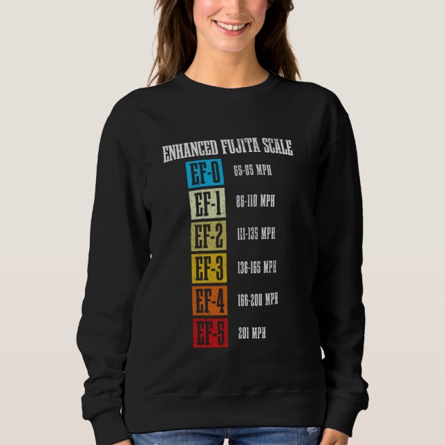 Meteorolog Fujita  Tornadot Storm Chasing M T Shirt (Framsida)