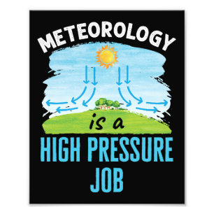 Meteorologi är ett väder för högtrycksjobb fototryck