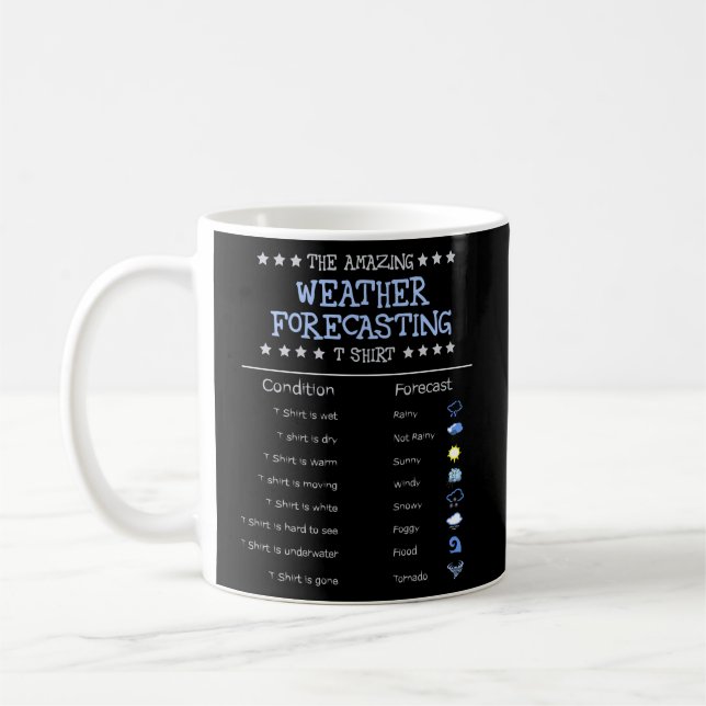 Meteorologi: Fantastisk väderprognos Kaffemugg (Vänster)