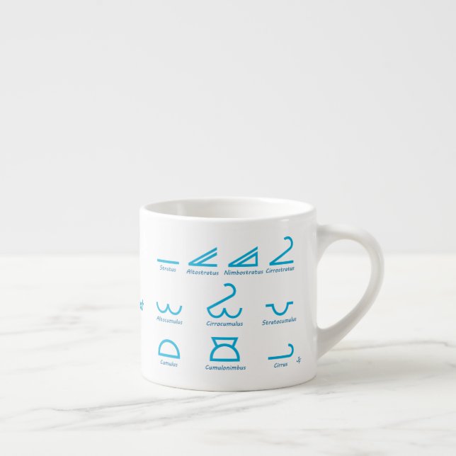 Meteorology Espressomugg (Höger)