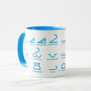 Meteorology Mugg