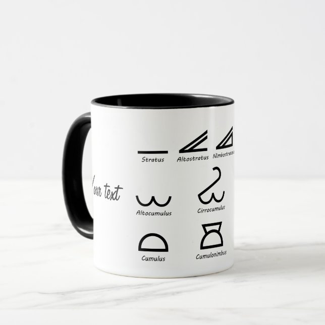 Meteorology Mugg (Framsida vänster)