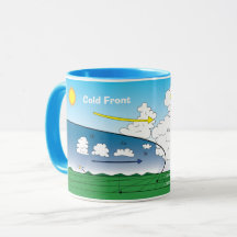 Meteorologykall beklär