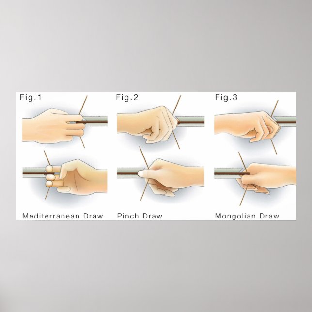 Methods Teckning Bows Kyudo Archery Yumi Bow Draw Poster (Framsidan)