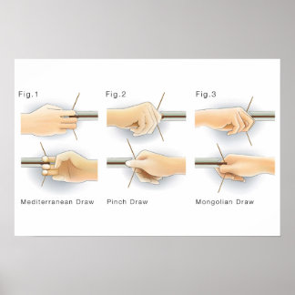 Metoder för att rita bågar Kyudo Bågskytte Yumi Bå Poster