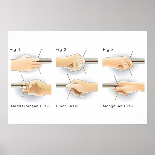 Metoder för att rita bågar Kyudo Bågskytte Yumi Bå Poster (Framsidan)