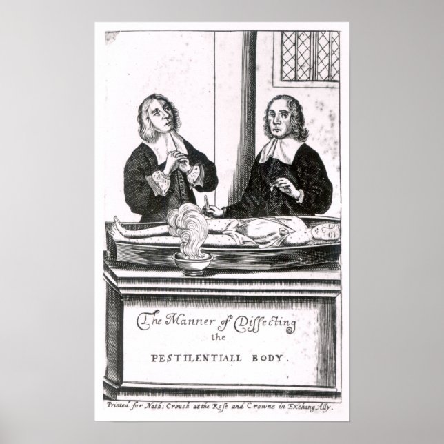 Metoder för att upptäcka den perifera kroppen poster (Framsidan)