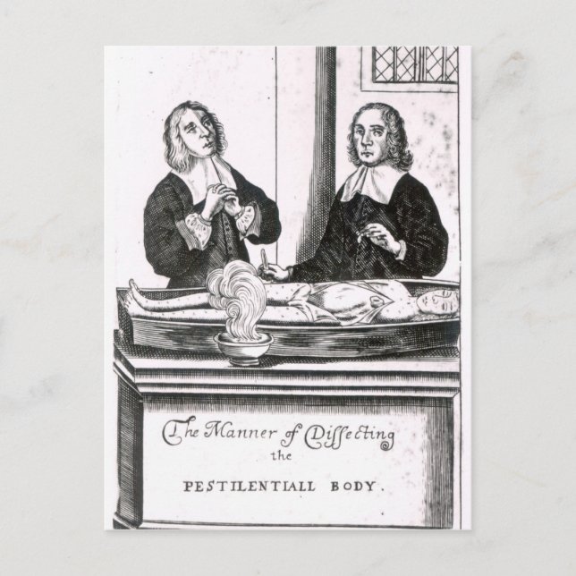 Metoder för att upptäcka den perifera kroppen vykort (Framsida)