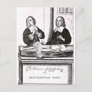 Metoder för att upptäcka den perifera kroppen vykort