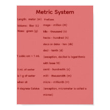 Metriska systemet STEM Matematik
