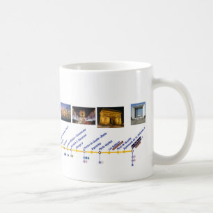 metro ligne1 Mugg