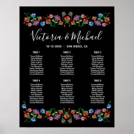 Mexikansk Fiesta Broderi Blommig Placeringsplan Poster