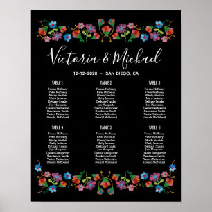 Mexikansk Fiesta Broderi Blommig Placeringsplan Poster