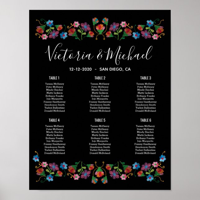 Mexikansk Fiesta Broderi Blommig Placeringsplan Poster (Framsidan)