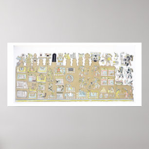 Mexikansk hieroglyfi från Vues des Cordillieres Poster