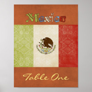 Mexiko Bordsnummer Poster