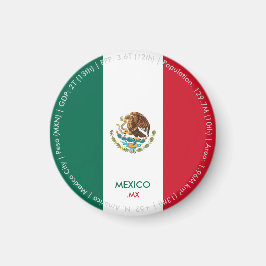 Mexiko Flagga Magnet