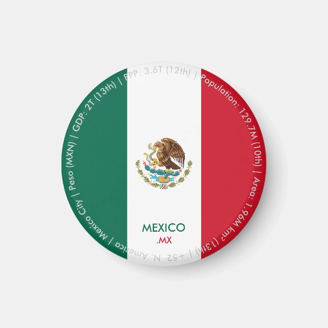 Mexiko Flagga Magnet (Framsidan)