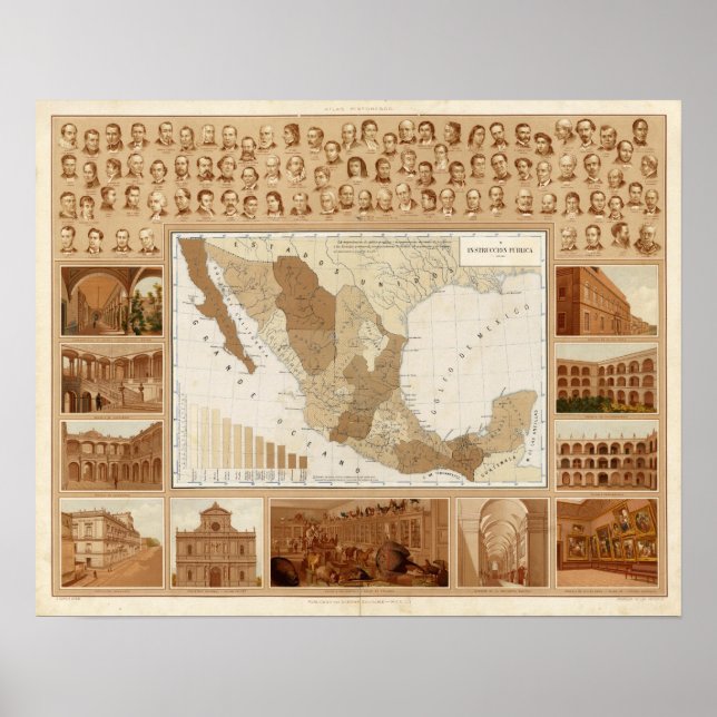 Mexiko Museum Poster (Framsidan)