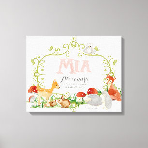 Mia Top 100 Barn namn Girls Newborn Nursery Canvastryck