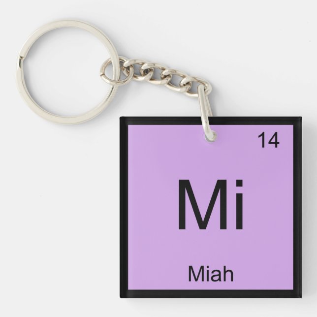 Miah Namn kemi Inslag Periodic Bord (Framsidan)